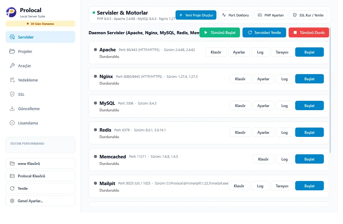 ProLocal Lokalhost Programı